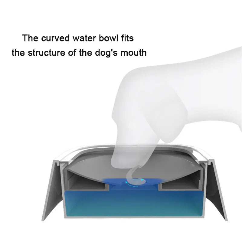 Dog Drinking Water Bowl Floating Non-Wetting Mouth Cat Bowl Without